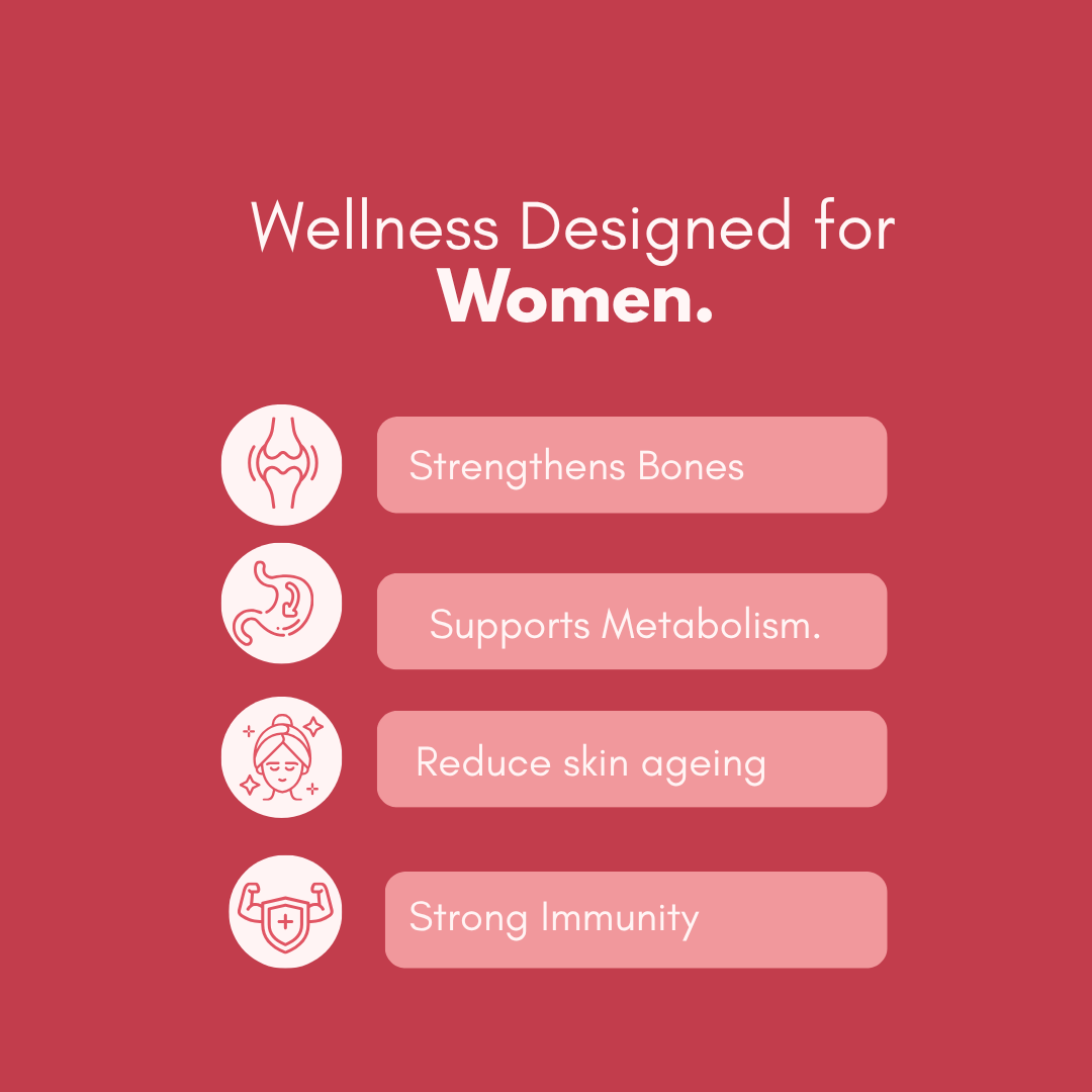 iCure Multivitamins for Women thumbnail 2