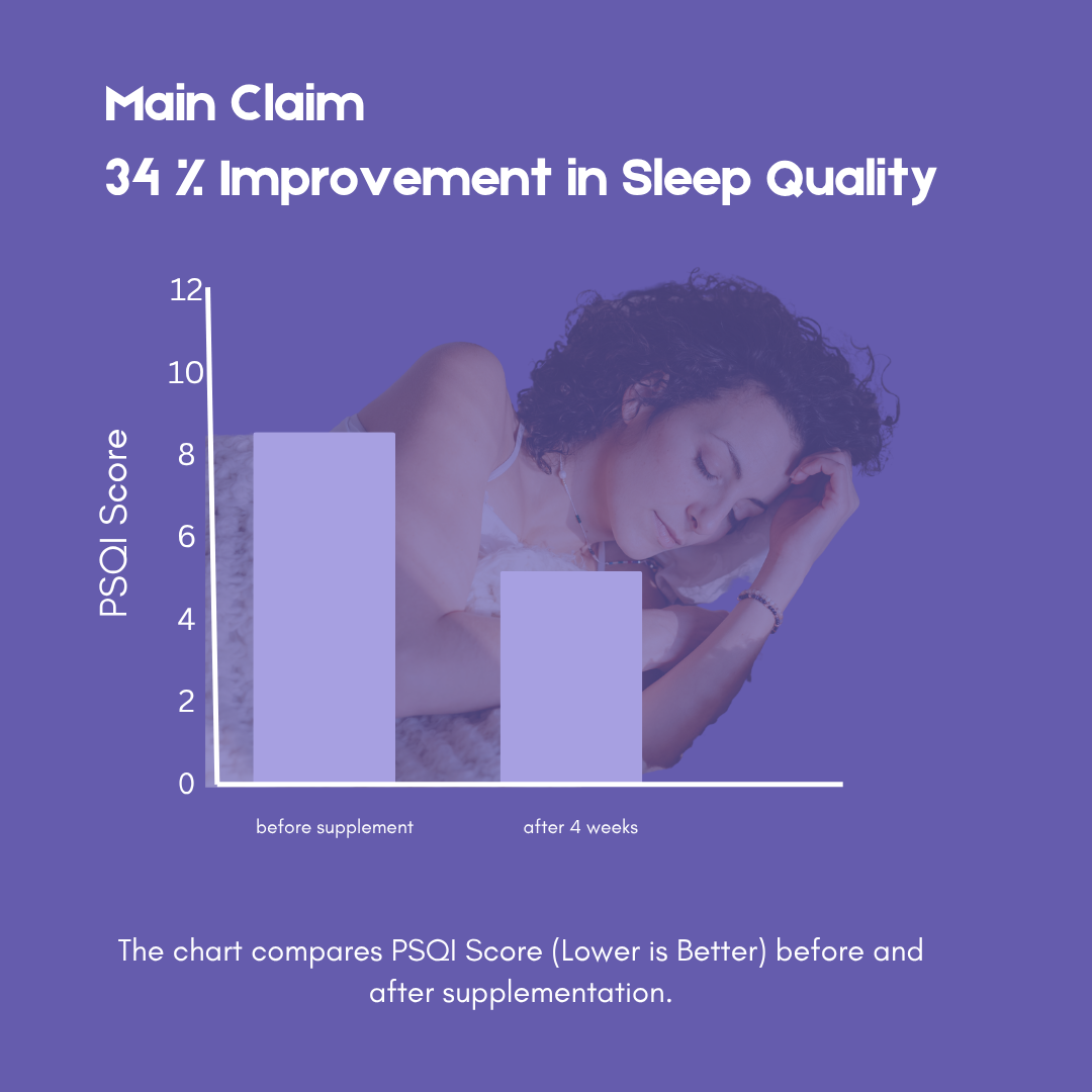 iCure Sleep Better 10 mg thumbnail 4